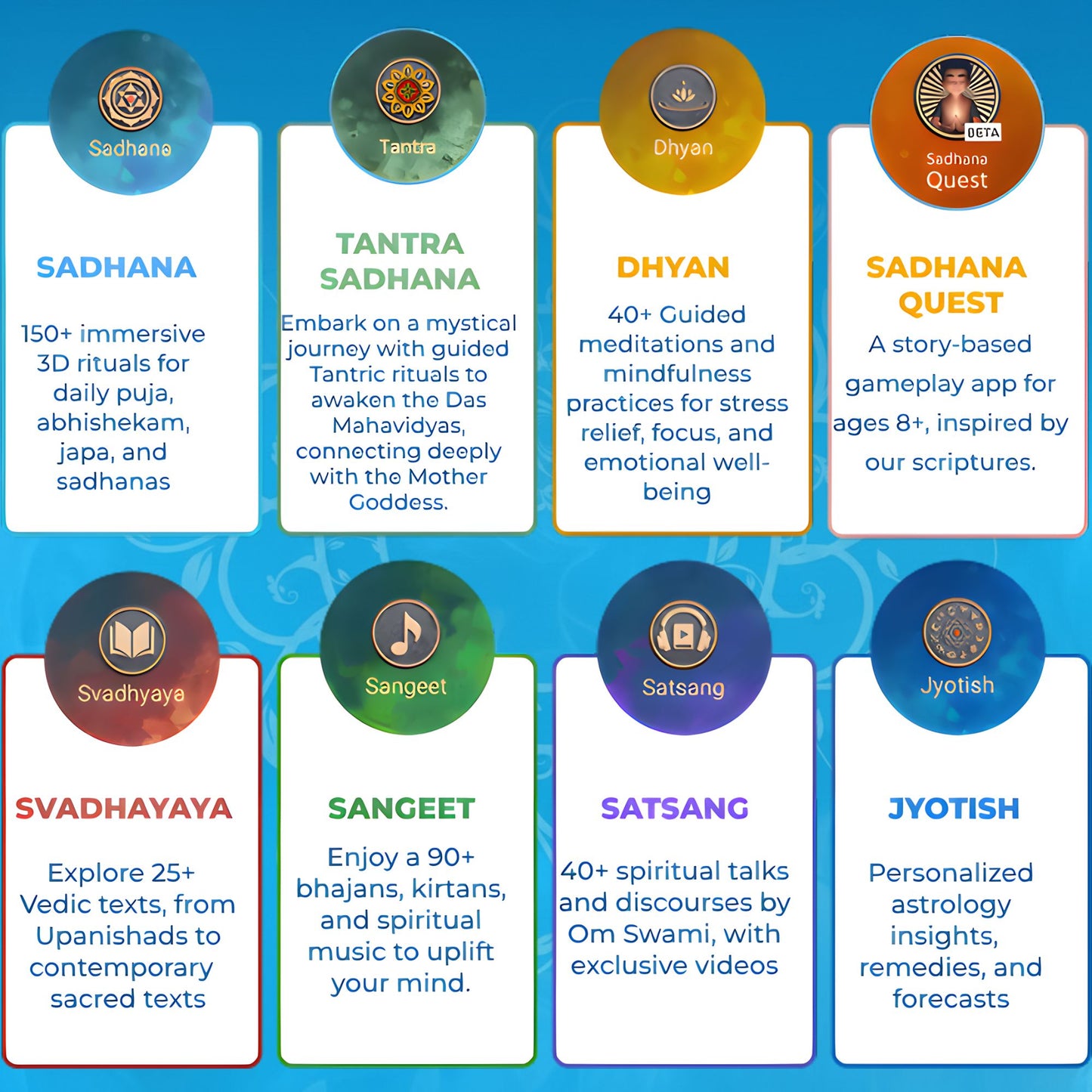 Sadhana Tablet plus Sri Hari Vigraha Set